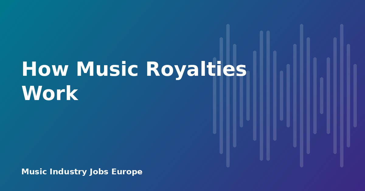 How Music Royalties Work